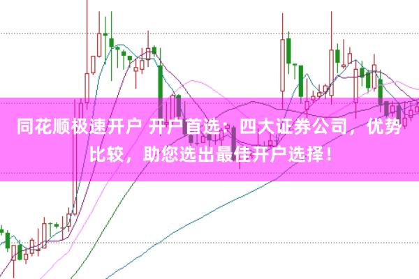 同花顺极速开户 开户首选:四大证券公司,优势比较,助您选出最佳开户选择!