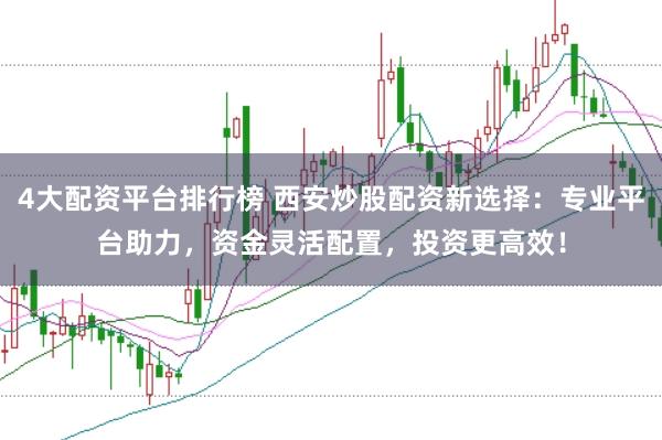 4大配资平台排行榜 西安炒股配资新选择：专业平台助力，资金灵活配置，投资更高效！