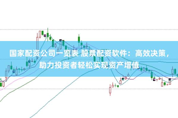 国家配资公司一览表 股票配资软件：高效决策，助力投资者轻松实现资产增值