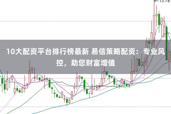 10大配资平台排行榜最新 易信策略配资：专业风控，助您财富增值