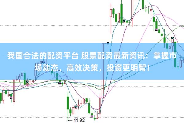 我国合法的配资平台 股票配资最新资讯：掌握市场动态，高效决策，投资更明智！