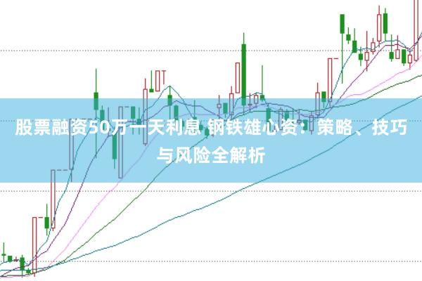 股票融资50万一天利息 钢铁雄心资：策略、技巧与风险全解析