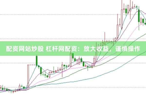 配资网站炒股 杠杆网配资：放大收益，谨慎操作
