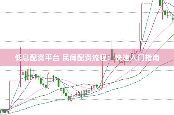 低息配资平台 民间配资流程：快速入门指南