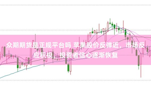 众期期货是正规平台吗 苹果股价反弹近，市场反应积极，投资者信心逐渐恢复