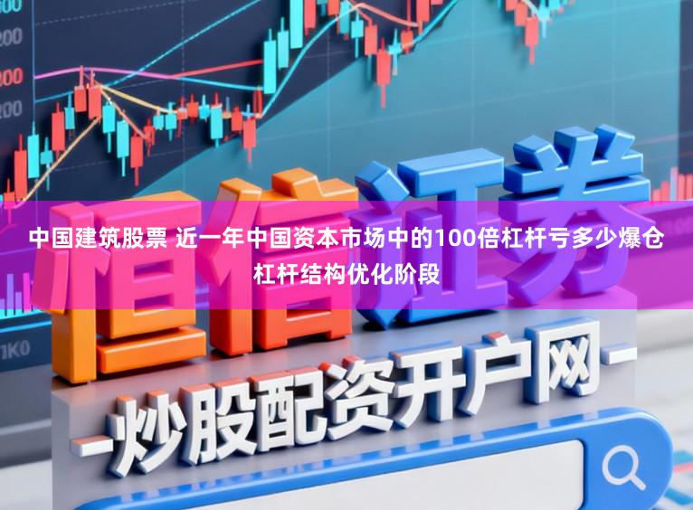 中国建筑股票 近一年中国资本市场中的100倍杠杆亏多少爆仓杠杆结构优化阶段