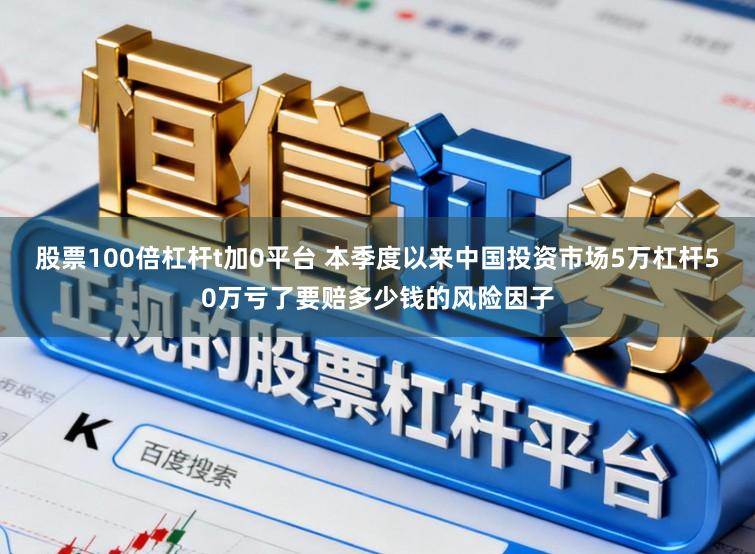 股票100倍杠杆t加0平台 本季度以来中国投资市场5万杠杆50万亏了要赔多少钱的风险因子