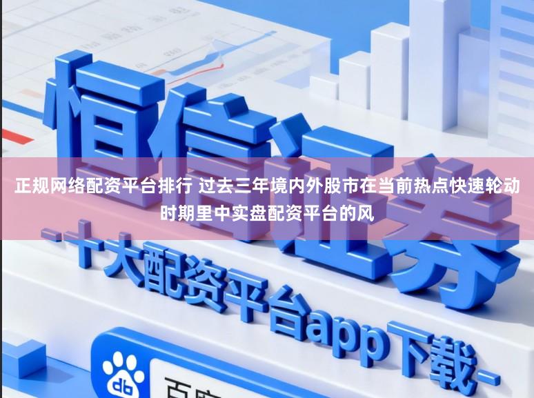 正规网络配资平台排行 过去三年境内外股市在当前热点快速轮动时期里中实盘配资平台的风